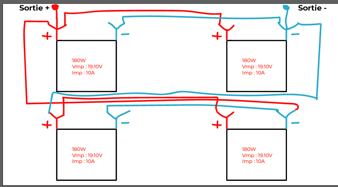 découvrez notre guide complet pour l'installation de panneaux photovoltaïques, spécialement conçu pour les débutants. apprenez étape par étape comment installer votre système solaire et optimiser votre production d'énergie renouvelable.