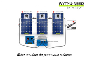 découvrez l'importance du câblage photovoltaïque dans les systèmes solaires. apprenez comment un câblage optimisé peut améliorer l'efficacité de votre installation, réduire les pertes d'énergie et assurer la durabilité de vos panneaux solaires. informez-vous sur les meilleures pratiques et les normes à suivre pour une mise en œuvre réussie.
