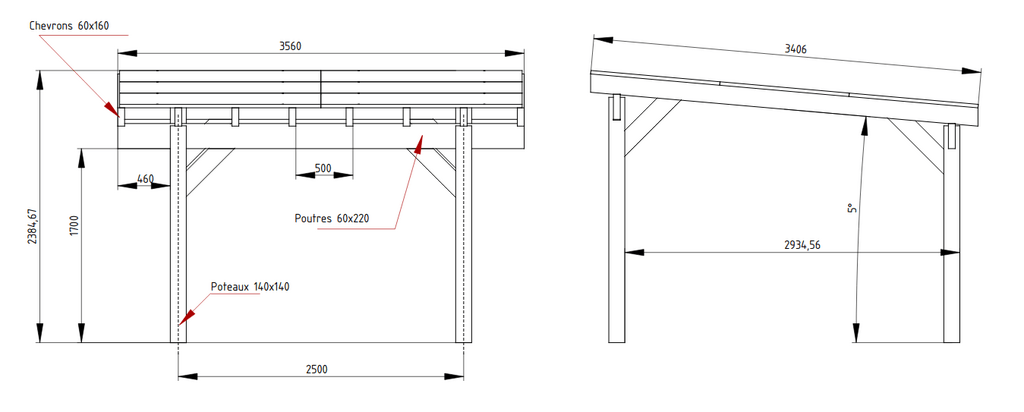 découvrez notre guide complet sur le plan photovoltaïque : les avantages de l'énergie solaire, les étapes d'installation, les aides financières disponibles et comment optimiser votre consommation d'énergie. adoptez une solution durable et économique pour votre avenir.