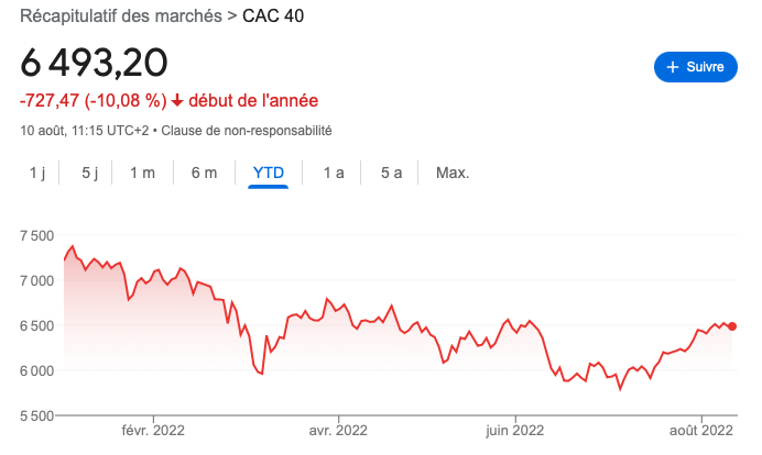découvrez des stratégies efficaces pour optimiser le rendement de votre entreprise. améliorez vos processus, réduisez les coûts et maximisez la productivité avec nos conseils pratiques.