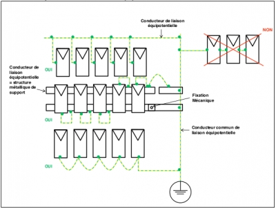 découvrez comment le raccordement photovoltaïque devient un jeu d'enfant grâce à notre guide complet. profitez d'astuces pratiques, d'informations claires et de conseils d'experts pour installer votre système solaire sans tracas et optimiser votre production d'énergie renouvelable.