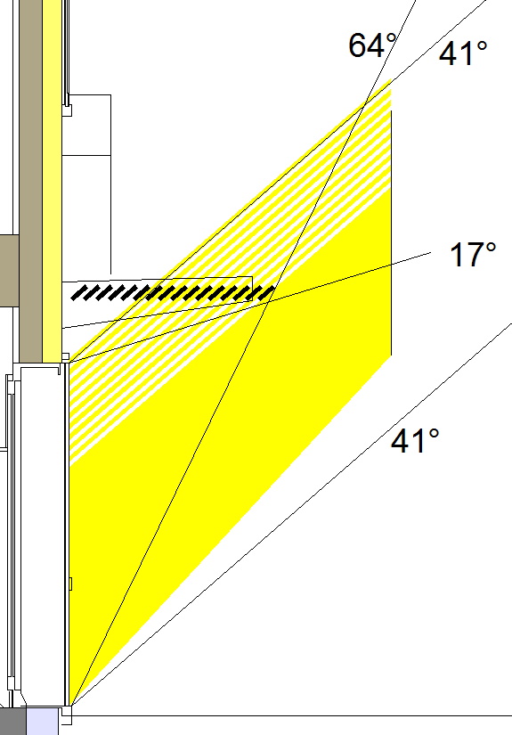 découvrez notre comparatif des différentes méthodes d'insolation pour optimiser la performance énergétique de votre habitation. comparez les avantages et inconvénients des techniques d'isolation thermique afin de faire le meilleur choix pour votre confort et votre budget.