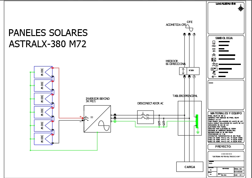 découvrez notre guide complet sur le schéma unifilaire photovoltaïque, une représentation essentielle pour comprendre l'installation de systèmes solaires. apprenez à optimiser votre production d'énergie renouvelable grâce à des diagrammes clairs et des explications détaillées.