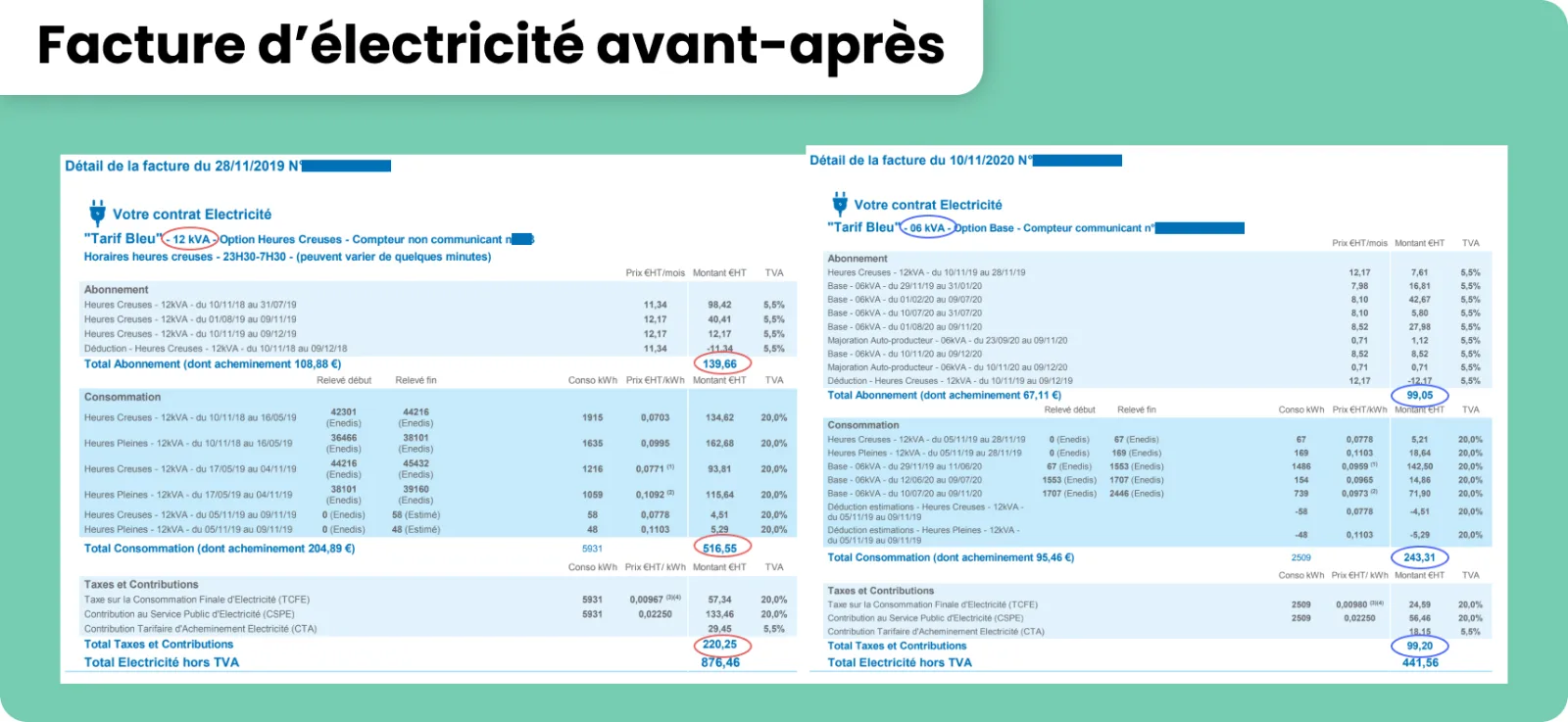découvrez comment comprendre et gérer votre facture photovoltaïque. apprenez les principes de la production d'énergie solaire, les coûts associés, et les économies potentielles grâce à l'énergie renouvelable. optimisez votre investissement et profitez des avantages financiers de votre installation solaire.