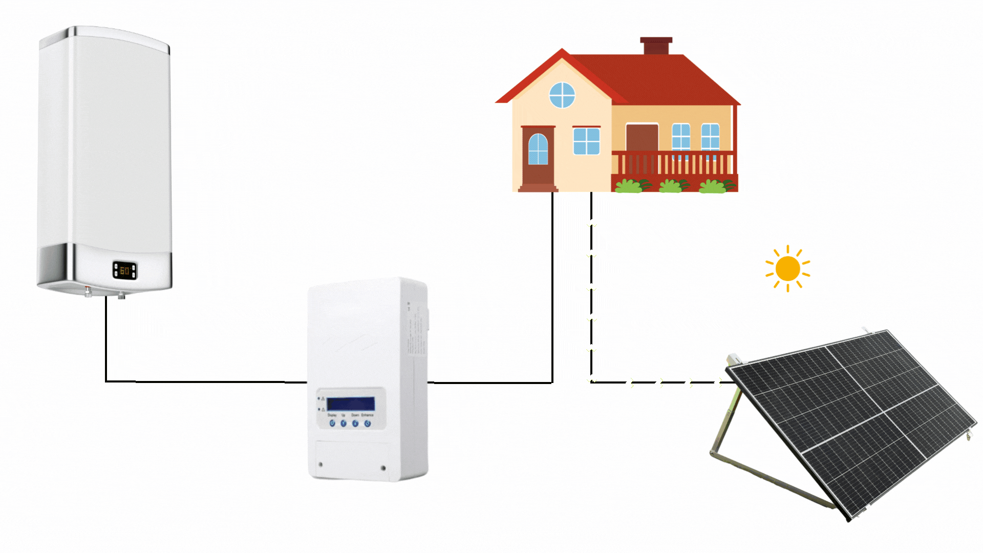 découvrez nos outils innovants de gestion de l'énergie solaire, conçus pour optimiser la production et la consommation d'énergie renouvelable. améliorez votre efficacité énergétique et participez à la transition écologique grâce à des solutions intelligentes et durables.