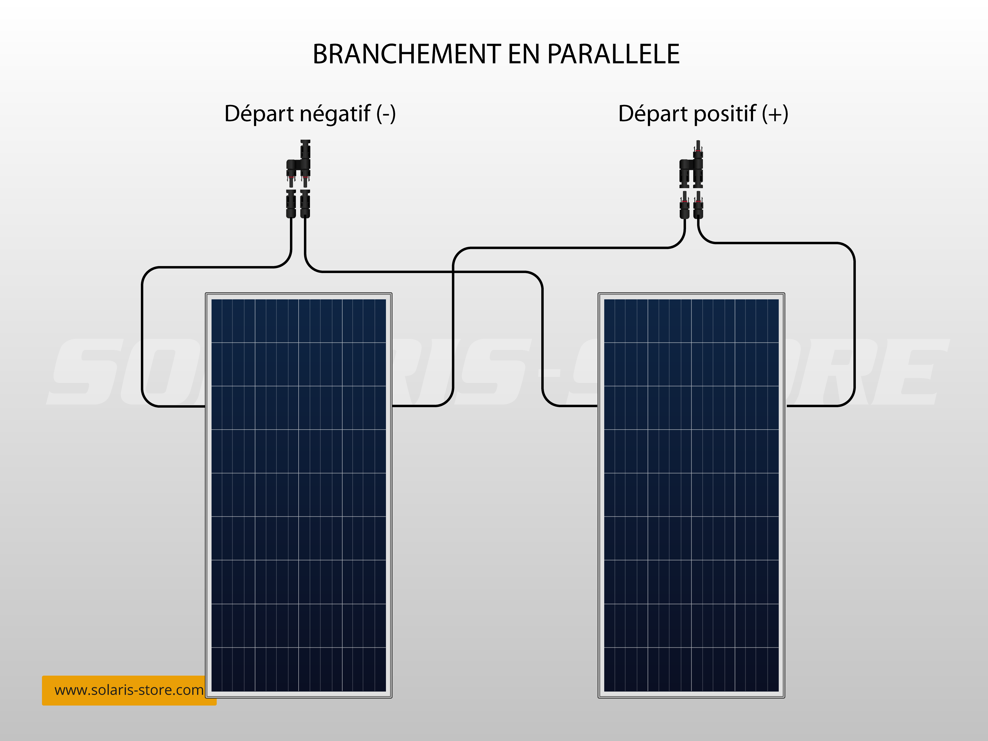 découvrez comment installer des panneaux solaires chez vous pour réduire vos factures d'énergie et minimiser votre empreinte carbone. suivez notre guide pas à pas pour une installation réussie et économique.