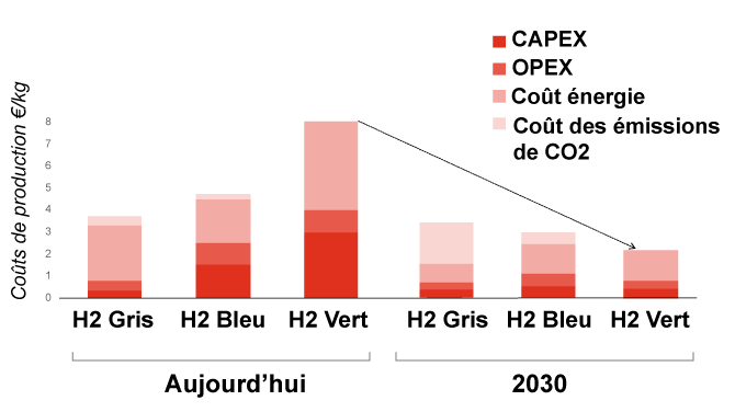 découvrez comment le financement vert peut façonner un avenir durable. explorez les opportunités d'investissement écologique et les initiatives qui soutiennent la transition vers une économie respectueuse de l'environnement.