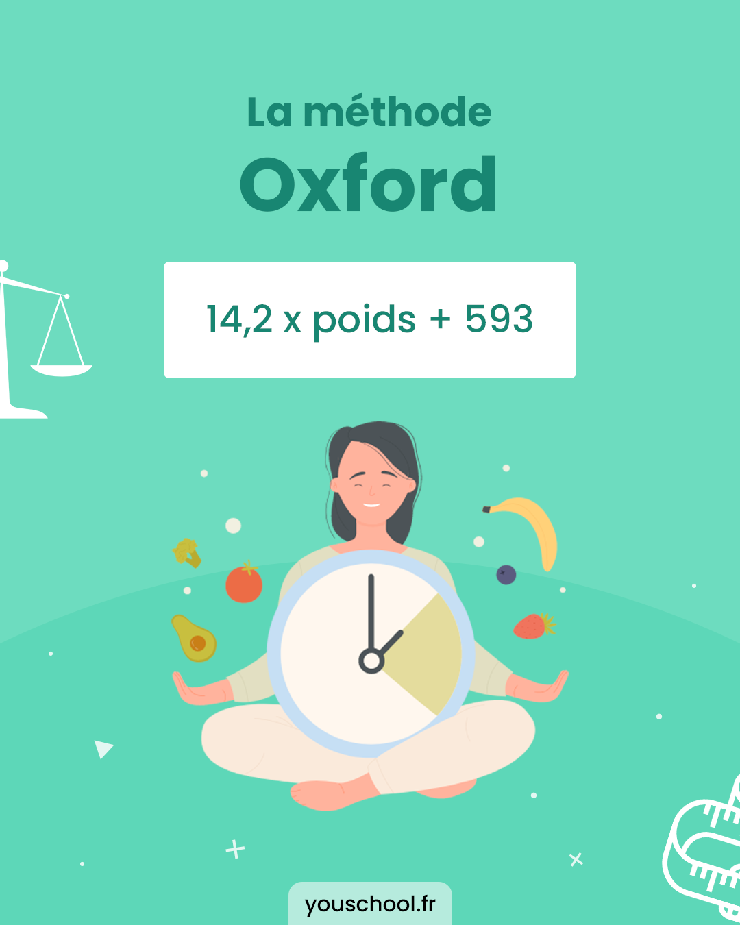 découvrez tout sur le poids énergétique quotidien : apprenez à évaluer vos besoins caloriques, à équilibrer votre alimentation et à optimiser votre santé grâce à des conseils pratiques et des stratégies nutritionnelles adaptées à votre mode de vie.