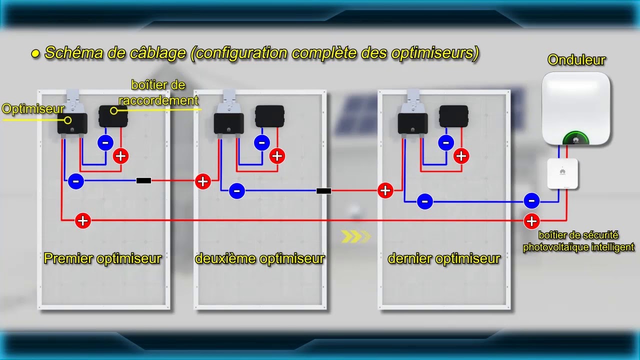 découvrez comment optimiser vos panneaux photovoltaïques pour maximiser leur efficacité et réduire vos factures d'électricité. apprenez des techniques et astuces simples pour améliorer la performance de votre installation solaire.