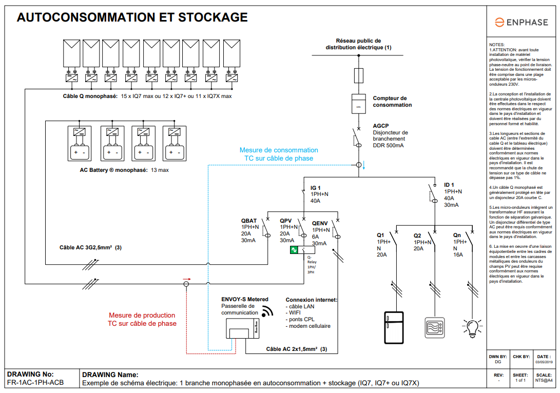 découvrez les étapes essentielles du dimensionnement photovoltaïque pour optimiser votre installation solaire. apprenez à évaluer vos besoins en énergie, choisir les équipements appropriés et maximiser votre production d'électricité. idéal pour les particuliers et les professionnels souhaitant tirer le meilleur parti de l'énergie solaire.