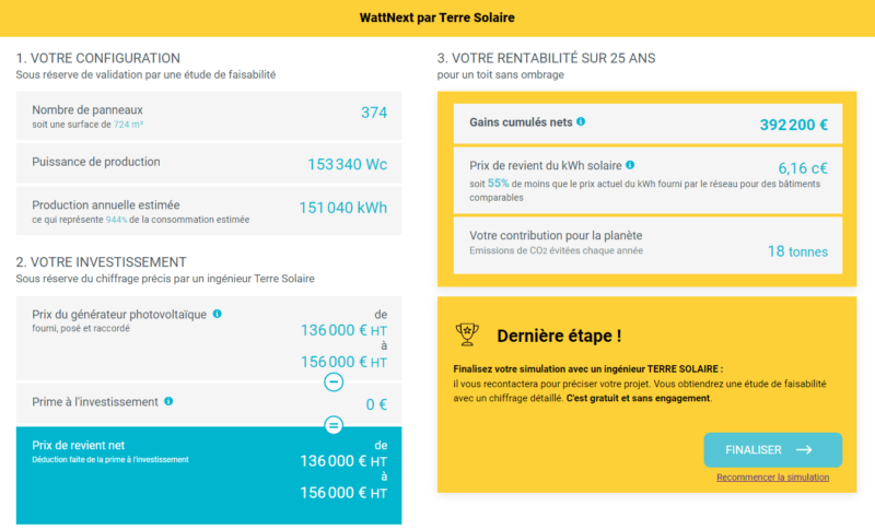 découvrez comment maximiser la rentabilité de vos panneaux photovoltaïques. analysez les coûts, les aides financières et les bénéfices à long terme pour une installation solaire profitable.