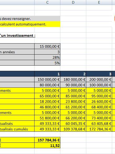 découvrez comment maximiser la rentabilité de vos investissements grâce à des stratégies éprouvées et des conseils d'experts. apprenez à évaluer les meilleures opportunités pour faire fructifier votre capital.