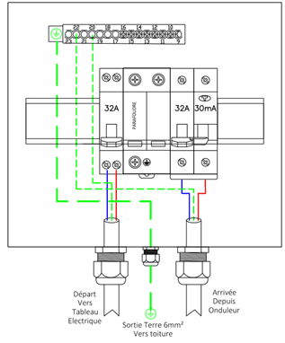 découvrez notre schéma électrique photovoltaïque au format pdf, qui présente de manière claire et détaillée les composants et le fonctionnement d'une installation solaire. idéal pour les professionnels et les particuliers souhaitant comprendre ou concevoir un système photovoltaïque.