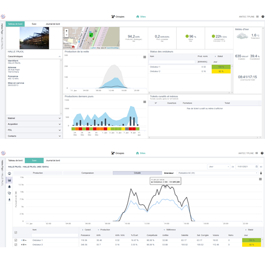 découvrez le projet innovant du photovoltaïque à la halle pajol, une initiative écoresponsable alliant énergie renouvelable et développement durable. profitez d'informations sur les installations solaires, leur impact environnemental et les bénéfices pour la communauté.