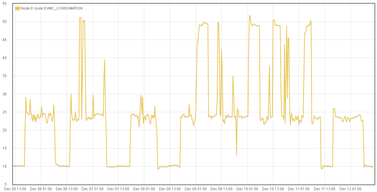 découvrez comment économiser sur vos projets de bricolage avec bricozone. profitez de conseils pratiques, d'astuces et d'offres exclusives pour réaliser des économies tout en transformant votre maison. ne manquez pas nos guides et astuces pour maximiser vos économies sur vos achats de bricolage.