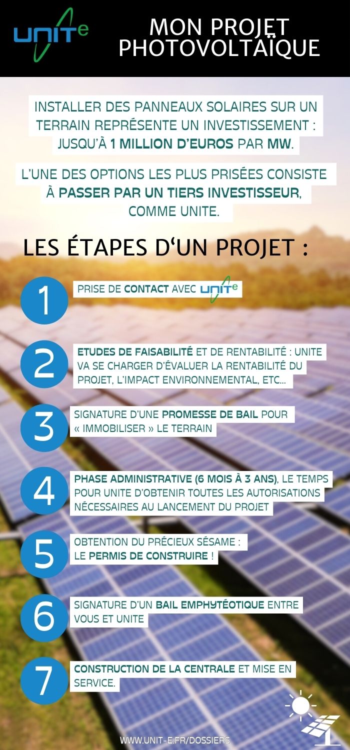 découvrez comment rendre votre installation photovoltaïque rentable grâce à des conseils pratiques, des solutions adaptées et des informations sur les aides financières disponibles. transformez la lumière du soleil en économies et adoptez une énergie durable pour votre foyer.