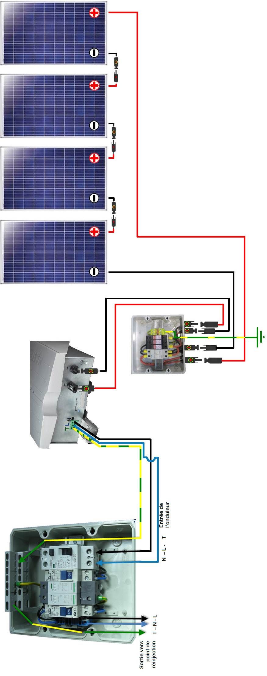 découvrez notre guide complet pour une installation solaire autonome. apprenez étape par étape comment choisir vos équipements, optimiser votre consommation d'énergie et profiter d'une énergie renouvelable efficace et durable.