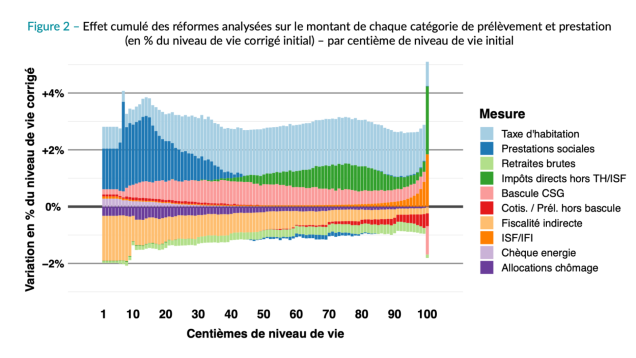 découvrez comment tirer parti des avantages fiscaux pour optimiser vos finances et réduire votre fiscalité. apprenez les stratégies efficaces pour maximiser vos économies d'impôts et améliorer votre situation financière.