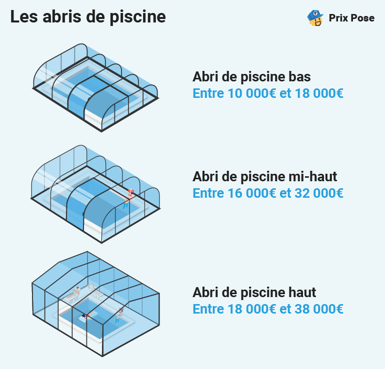 découvrez comment choisir la couverture idéale pour vos besoins. que ce soit pour le confort lors des nuits fraîches ou pour une touche décorative, nos conseils vous aideront à faire le meilleur choix.