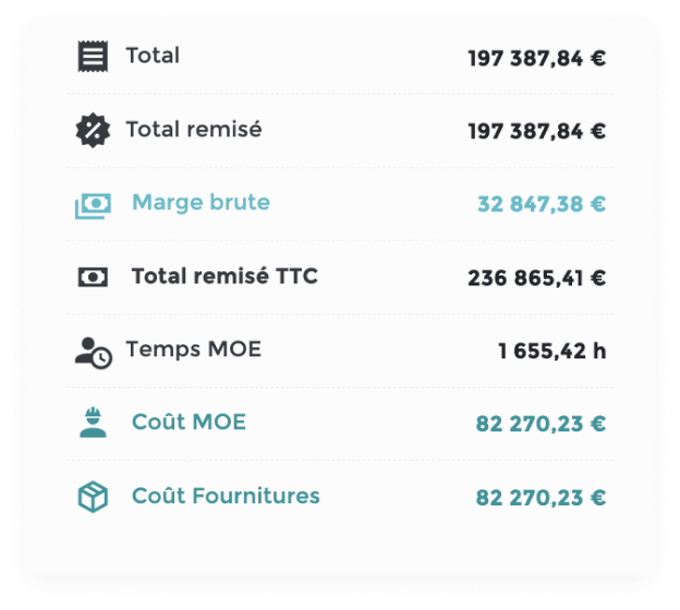 découvrez nos stratégies efficaces pour la gestion des surcoûts liés à l'installation. optimisez vos projets et maîtrisez votre budget grâce à nos conseils d'experts.
