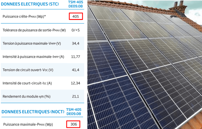 découvrez les prix des panneaux solaires de 6 kwc et profitez d'une énergie renouvelable à un coût abordable. informez-vous sur les meilleures offres et subventions disponibles pour optimiser votre investissement en énergie solaire.