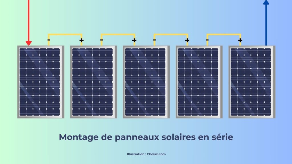 découvrez tout ce qu'il faut savoir sur le nombre de panneaux solaires optimal pour votre maison. maximisez votre production d'énergie renouvelable et réduisez vos factures d'électricité grâce à nos conseils d'experts.