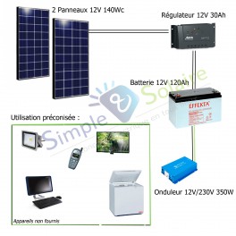 achat-panneaux-solaires-16 achat panneau photovoltaique