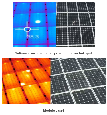 acv-photovoltaiques-1 Analyse de cycle de vie des installations photovoltaïques : un guide complet