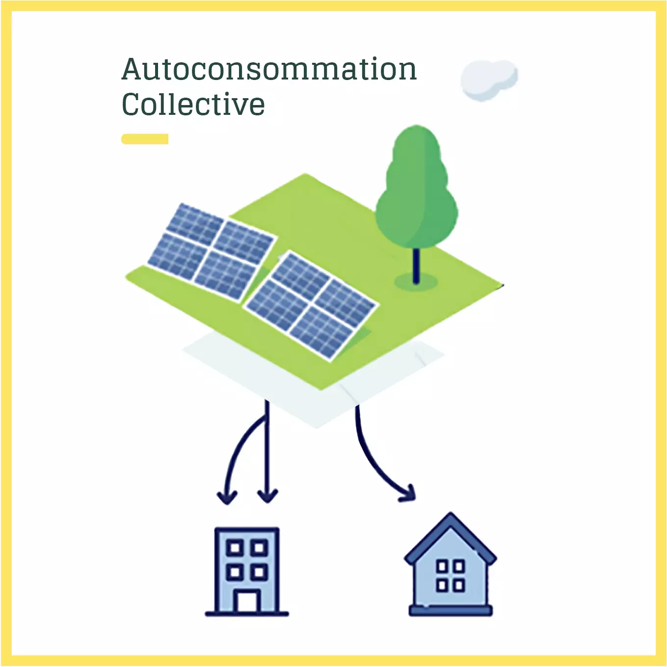 découvrez l'autoconsommation, une solution énergétique durable qui vous permet de produire et d'utiliser votre propre électricité. apprenez comment optimiser votre consommation, réduire vos factures d'énergie et contribuer à la transition écologique grâce à des technologies innovantes.