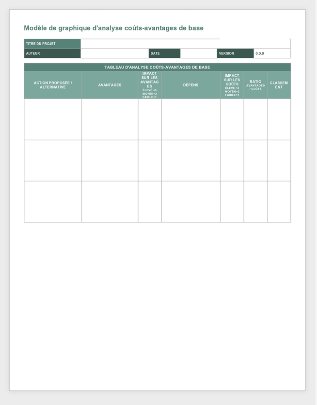 analyse-cout-benefice Analyse de coût-bénéfice : maximiser vos investissements