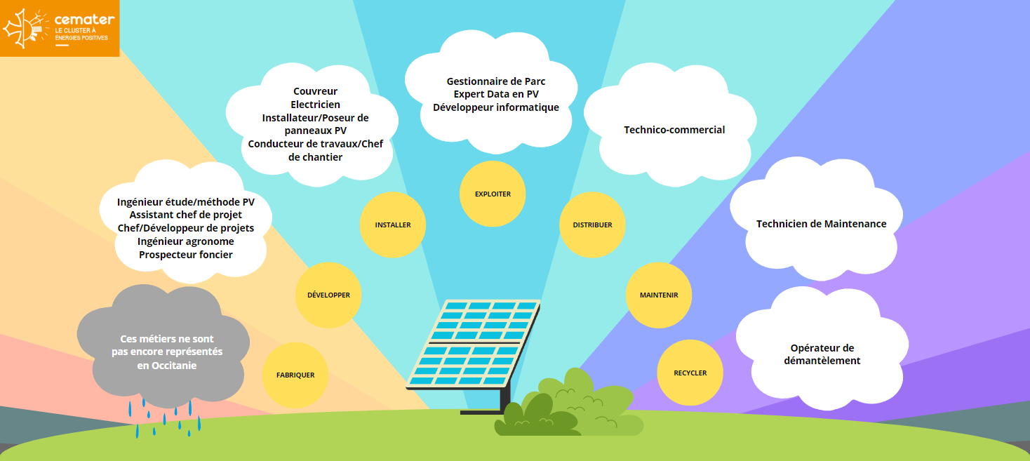 annuaire-installateur-pv-1 annuaire installateur photovoltaique