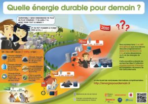 astuce-energie-durable Découvrez comment une simple astuce pourrait révolutionner la production d'énergie durable !