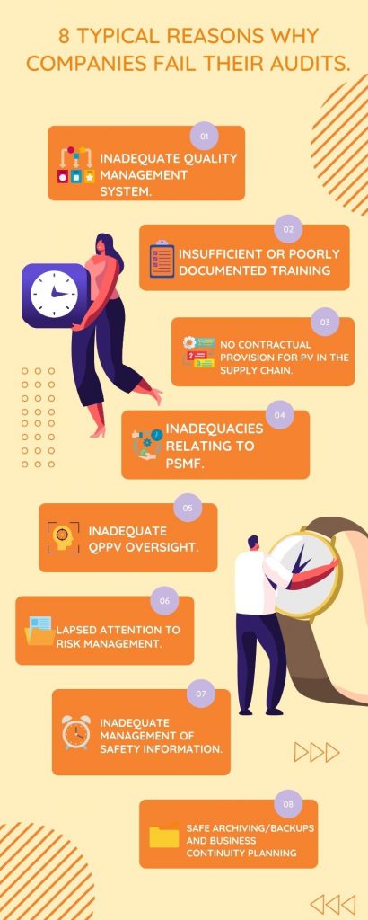 audit-pv-paca audit installation photovoltaique paca