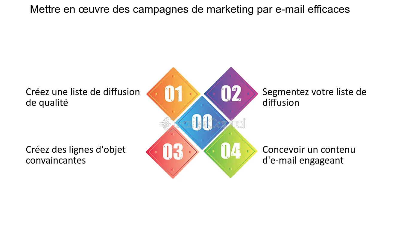 augmentation-visibilite-en-ligne-1 Évaluation de site : boostez votre visibilité en ligne