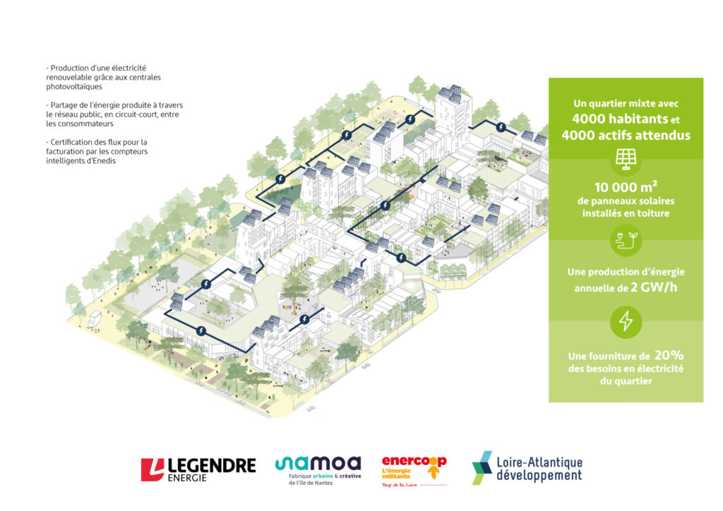 autoconsommation-economique-et-durable-3 L'autoconsommation : une solution économique et durable pour votre foyer