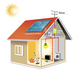 autoconsommation-photovoltaique-20 Optimiser votre facture d'électricité grâce à l'installation photovoltaïque en autoconsommation
