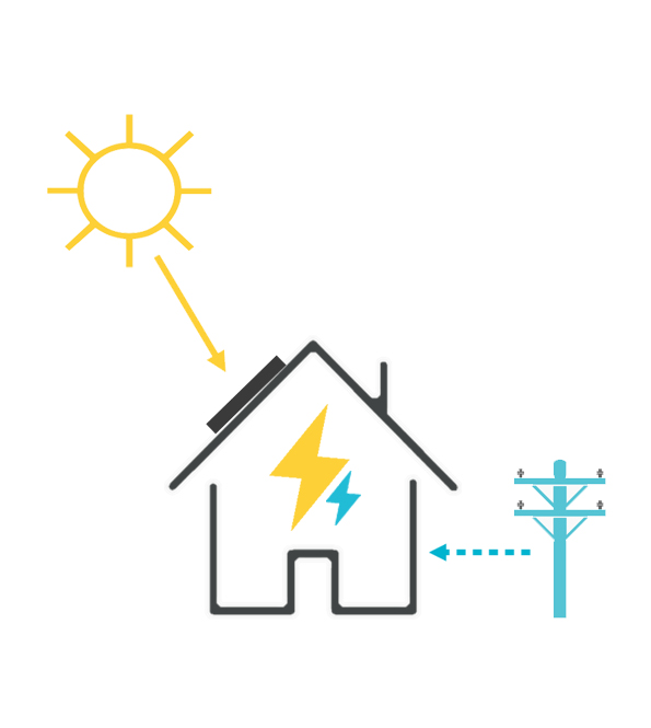 autoconsommation-photovoltaique-2025-6 L'autoconsommation photovoltaïque en 2025 : optimiser votre installation