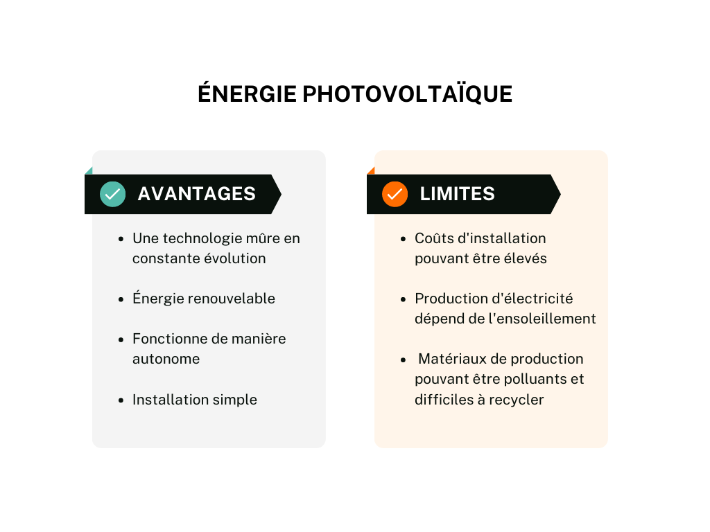 avantages-energie-solaire-2 Installation photovoltaïque 58 : pourquoi choisir l'énergie solaire