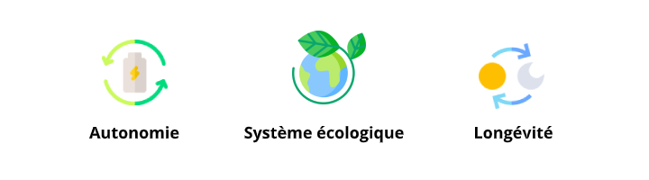 avantages-energie-solaire Sensibilisation à l'énergie solaire : comprendre les avantages et les enjeux