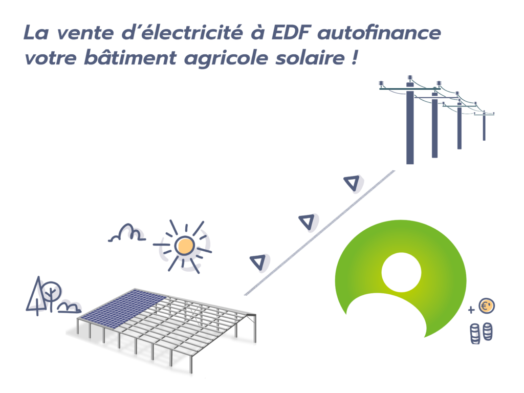 avantages-photovoltaique-1 Pourquoi investir dans le photovoltaïque est une décision judicieuse