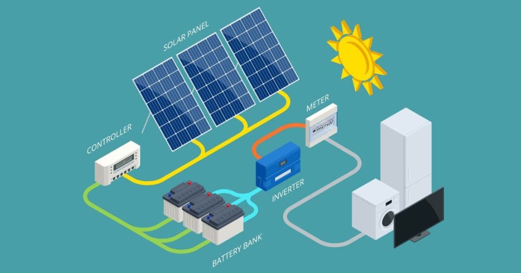 découvrez comment installer des panneaux solaires efficacement et durablement. profitez des avantages des énergies renouvelables, réduisez vos factures d'électricité et contribuez à la protection de l'environnement grâce à notre guide complet sur l'installation de panneaux solaires.