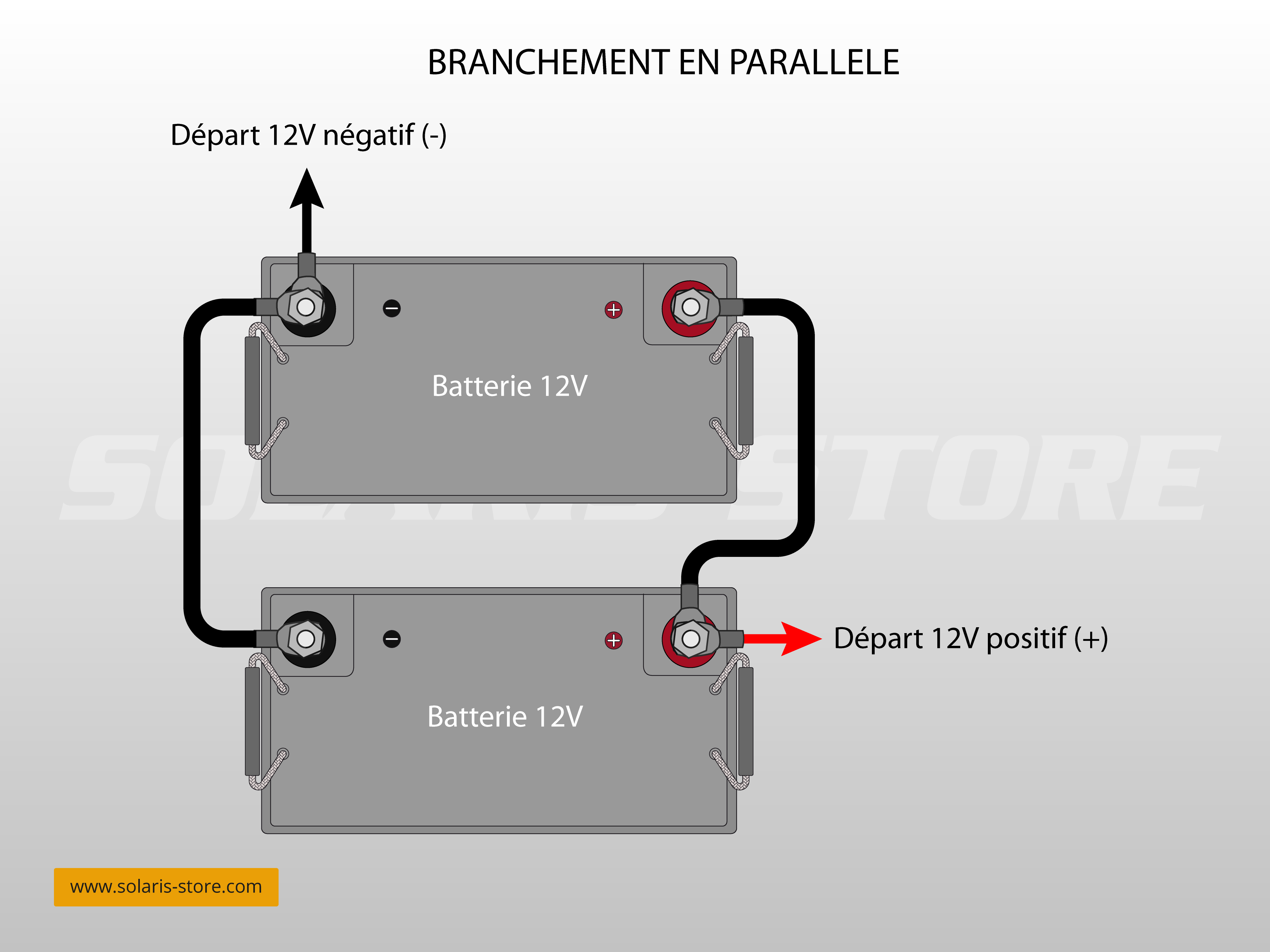 batteries-solaire-pdf calculer le nombre de batteries pour une installation solaire photovoltaïque pdf