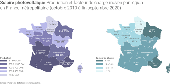 boom-solaire-en-france Etat des lieux de l'énergie solaire en France : enfin le boom
