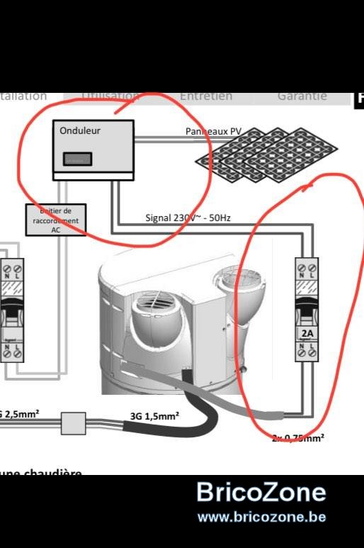 découvrez comment effectuer le branchement d'un chauffe-eau photovoltaïque pour optimiser votre consommation d'énergie et profiter des avantages d'une énergie renouvelable. suivez nos conseils pratiques pour une installation réussie.