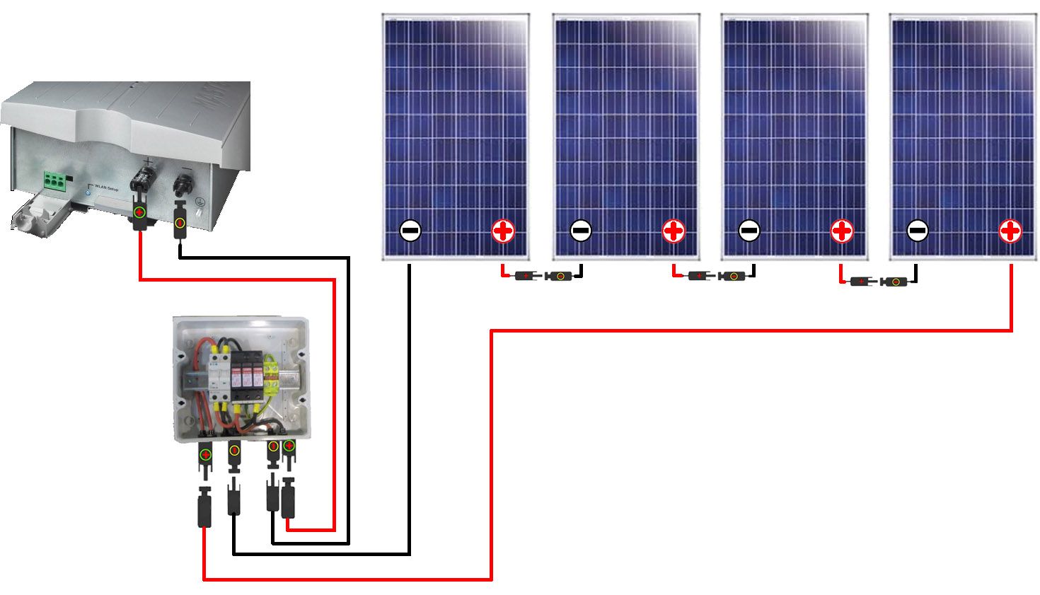 cablage-photovoltaique-8 Comment cabler efficacement une installation photovoltaïque