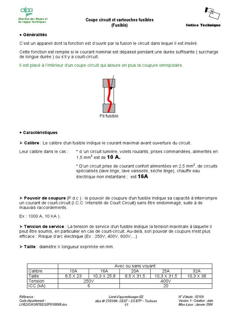 découvrez l'importance du calibrage des fusibles dans les systèmes photovoltaïques. optimisez la sécurité et la performance de votre installation solaire grâce à nos conseils et recommandations sur le choix et le réglage des fusibles adaptés.