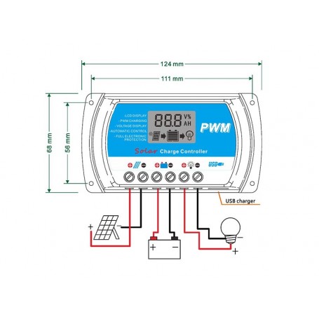 charge-solaire-3 Découvrez pourquoi les infrastructures de recharge solaire vont changer votre façon de penser l'énergie !