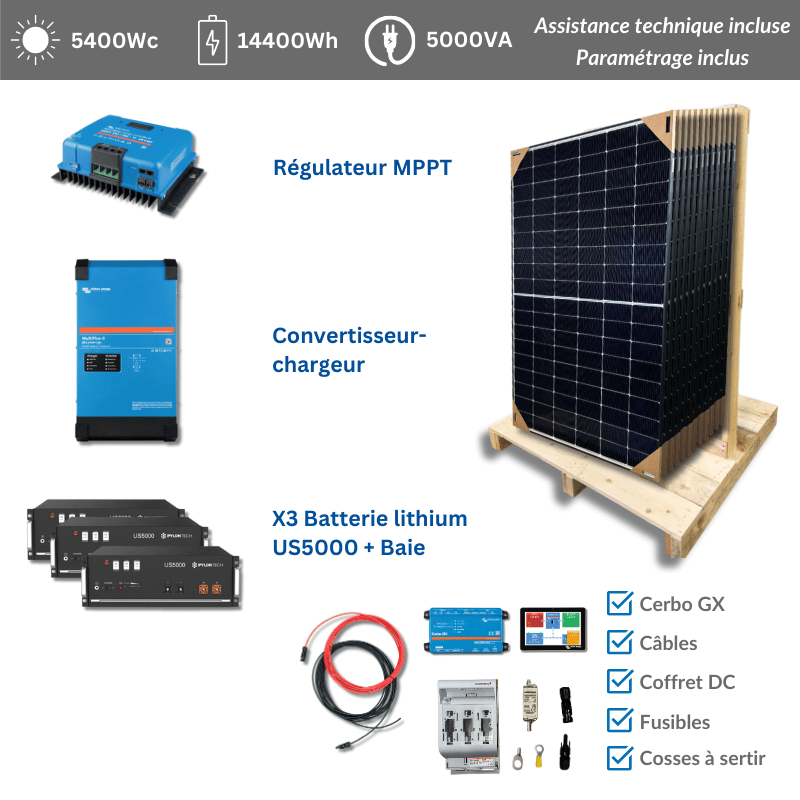 choix-kwc-panneaux-photovoltaiques Découvrez comment choisir le kwc idéal pour vos panneaux photovoltaïques et faire exploser votre facture d'électricité