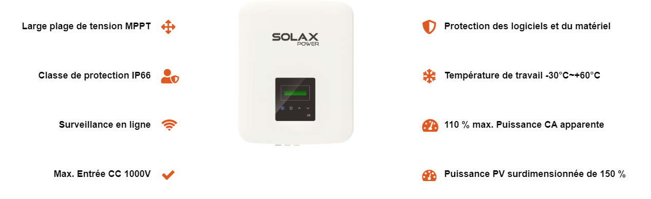 classe-protection-photovoltaique Classe de protection pour optimiser votre installation photovoltaïque