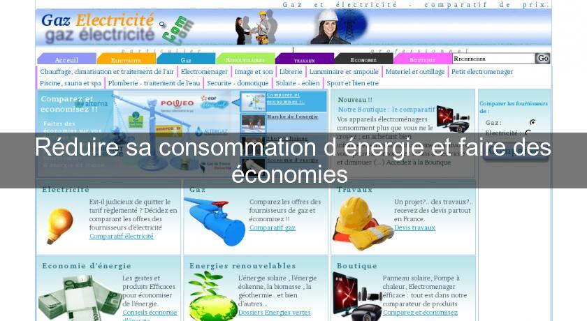 comparaison-energie-1 Comparaison des sources d'énergie : avantages et inconvénients